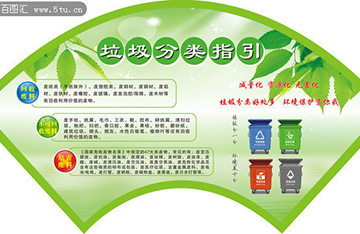 垃圾分類(lèi)七大門(mén)派 你知道幾個(gè)？